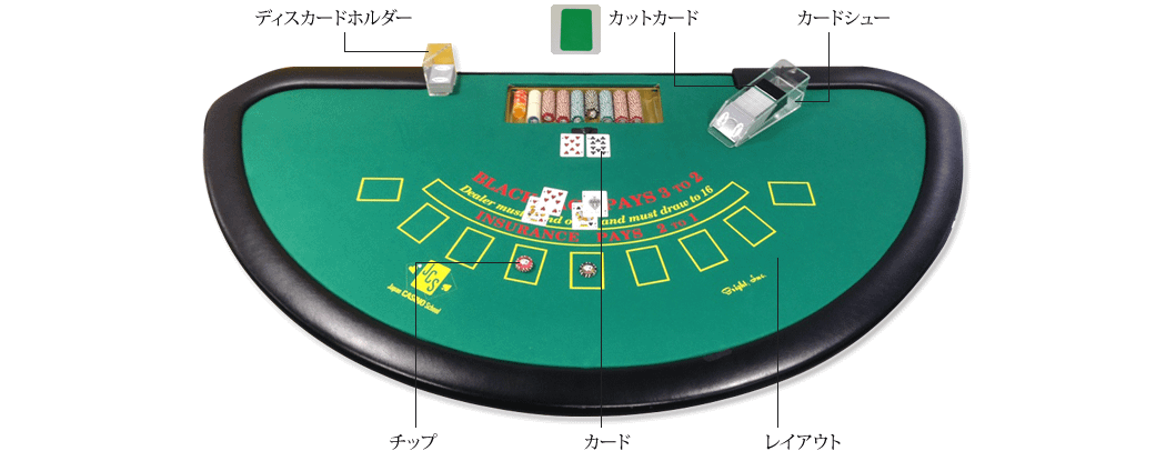 ブラックジャック