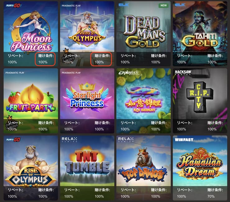 joycasinoのコントリビューション