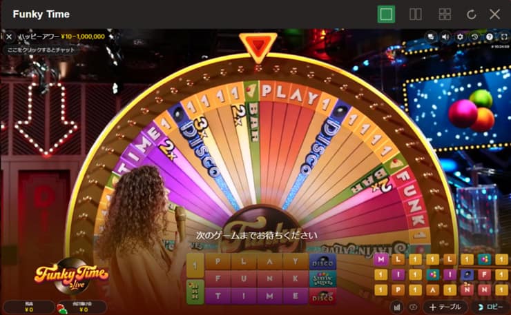 ファンキータイムのゲーム
